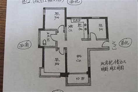 坐西南朝東北的房子|【向東北的房子】朝東北的房子風水好不好？一次搞懂。